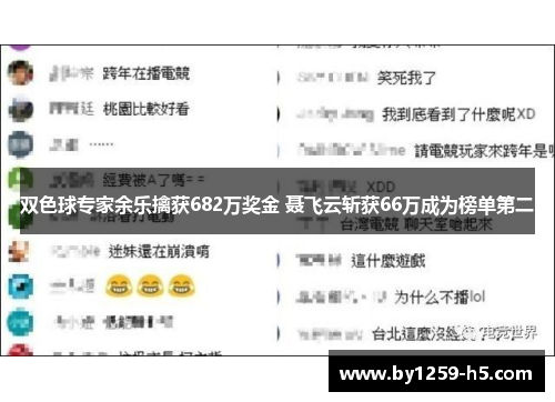 双色球专家余乐擒获682万奖金 聂飞云斩获66万成为榜单第二